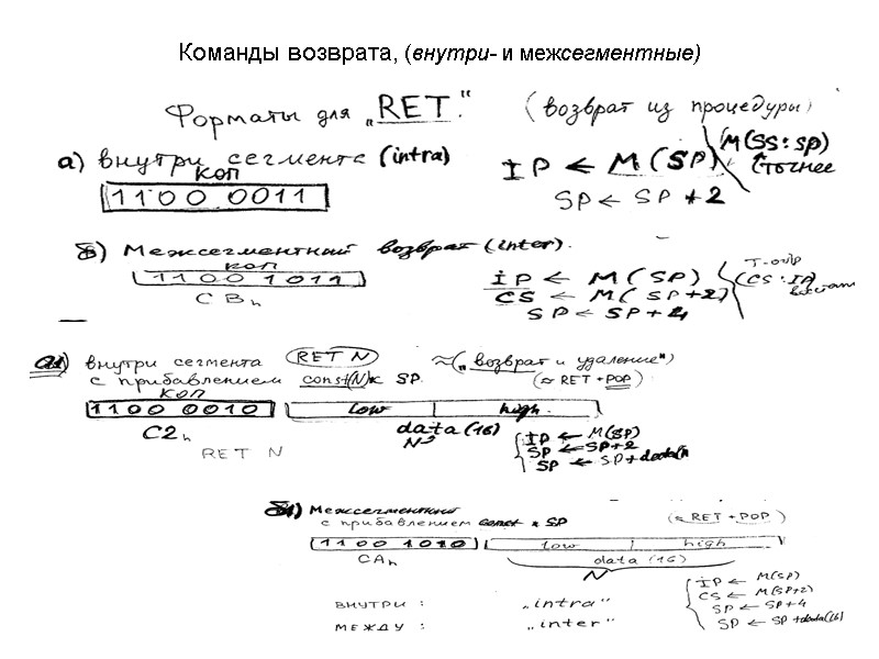 Команды возврата, (внутри- и межсегментные)